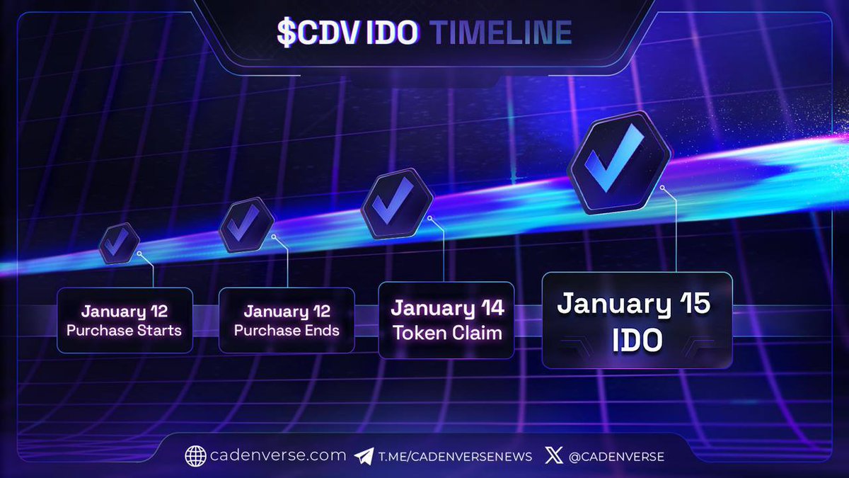 BD_GemX's tweet photo. 🔥 Cadenverse IDO: An Unmissable Investment Opportunity! 🔥

We are excited to announce the Initial DEX Offering (IDO) of Cadenverse, opening the door for you to participate in a unique decentralized music multiverse where everyone can create and play with music in a fun way.

💥 IDO Schedule:
 • IDO Launch: 🗓 January 15, 14:00:00 UTC
 • Token Purchase Window:
 • Opening: 🗓 January 12, 14:00:00 UTC
 • Closing: 🗓 January 14, 14:00:00 UTC

⚡️ Introducing Cadenverse:
Cadenverse is a decentralized music distribution and gaming platform powered by blockchain technology. We describe Cadenverse as a multiverse where players and their characters will freely navigate between different universes to create and play with music. In this multiverse, users will either “play to earn” as players or “create to earn” as content artists. We are building Cadenverse to be a sustainable and increasingly rich musical environment where all players and creators can have fun while earning real financial benefits in exchange for their contribution to the community.

⭐️ Benefits of Joining the Cadenverse IDO:
 • True Ownership: Through NFT technology, you will have genuine ownership of characters, abilities, and associated collectibles.
 • Transparency: Utilizing blockchain to track and compensate music rights, ensuring fairness for content artists.
 • Community-Driven Development: Engage in a dynamic community where you can contribute to the platform’s growth and governance through $CDV tokens.

🌐 Stay Connected with Cadenverse:
 • Website: https://t.co/GoxnBoPaKr
 • X (formerly Twitter): @cadenverse
 • Telegram: https://t.co/9F748ore2E

Don’t miss this opportunity to be part of the music revolution with Cadenverse! Prepare yourself and join the IDO to become a pioneer in the music multiverse. 🎶

#Cadenverse #$CDV #IDO #Blockchain #Music #NFT #Crypto