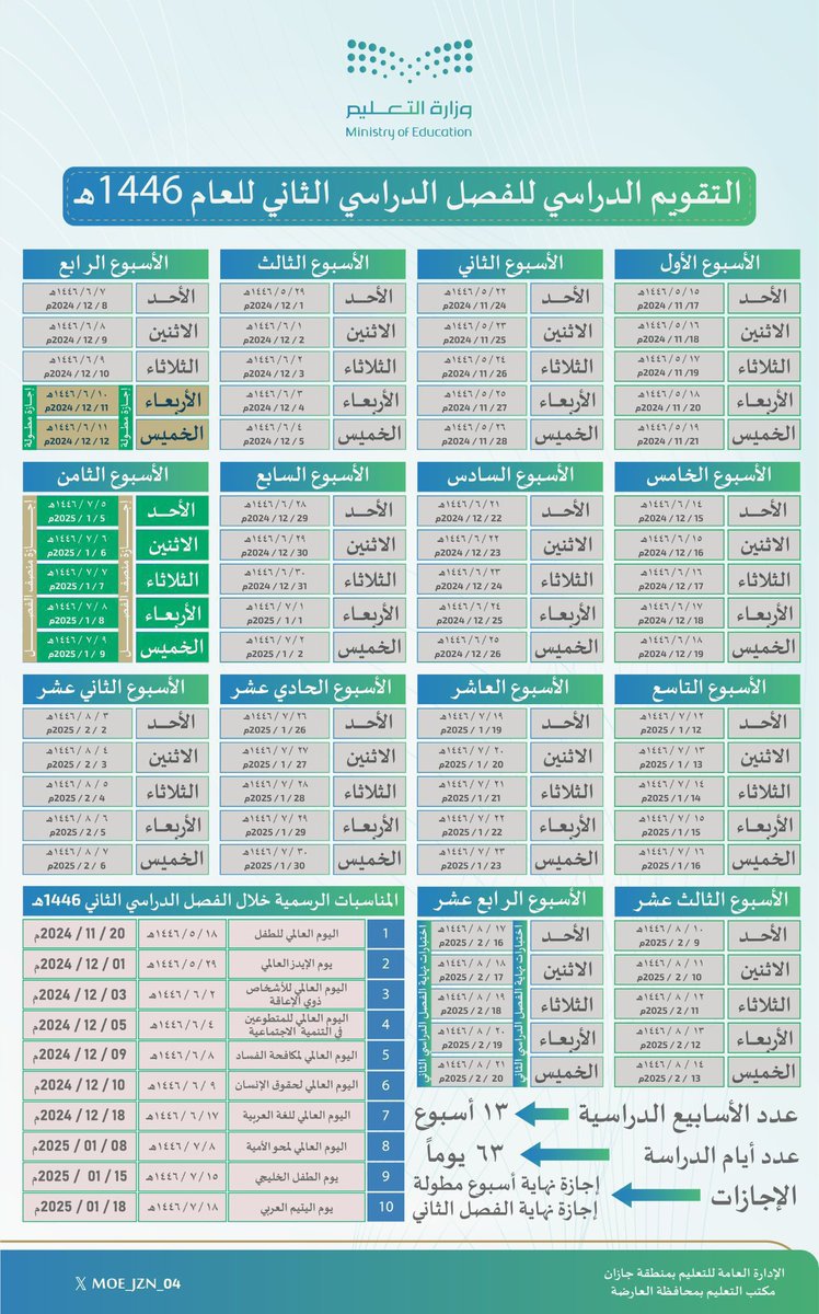 qdrah1's tweet photo. @ariifedu https://t.co/smfzlZ0KSp