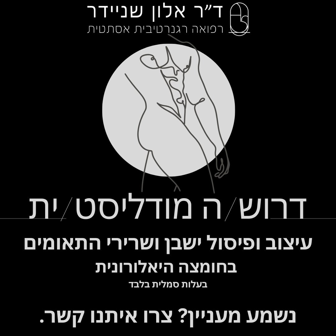 האם אתה המודליסט הבא שלנו?