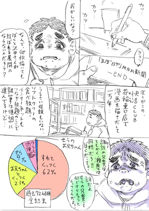 MNM新聞 アフター・サーヴィス 