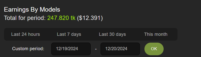 LiveCamxLCM's tweet photo. Have you ever made $12,000 in 24 hours? Here's a result from our Adult Streaming Business! #onlyfans #AdultStreaming #Earnings #Money #cashflow https://t.co/A9NscXNhaY