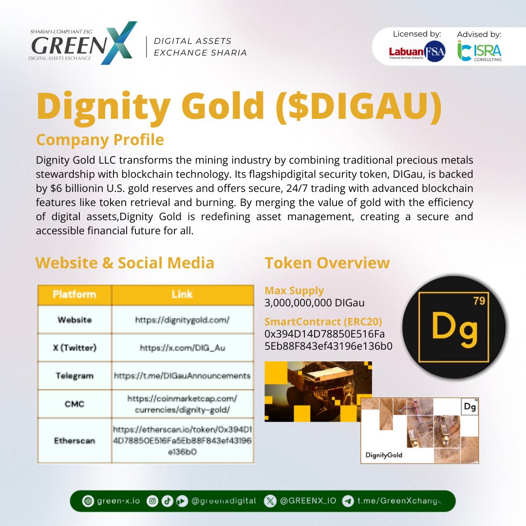 GreenX Digital Exchange tweet media