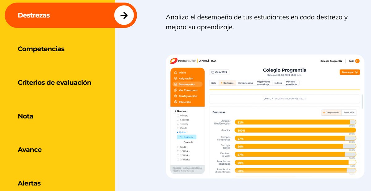eimlearning (@eimlearning) on Twitter photo ¿Sabías que Progrentis no solo mejora la lectura sino también habilidades como la atención y la resolución de problemas? 
Es la herramienta clave para el aprendizaje del siglo XXI y te ayudamos a implantarla en tu centro. ¿Sabías que Progrentis no solo mejora la lectura sino también habilidades como la atención y la resolución de problemas? 
Es la herramienta clave para el aprendizaje del siglo XXI y te ayudamos a implantarla en tu centro.