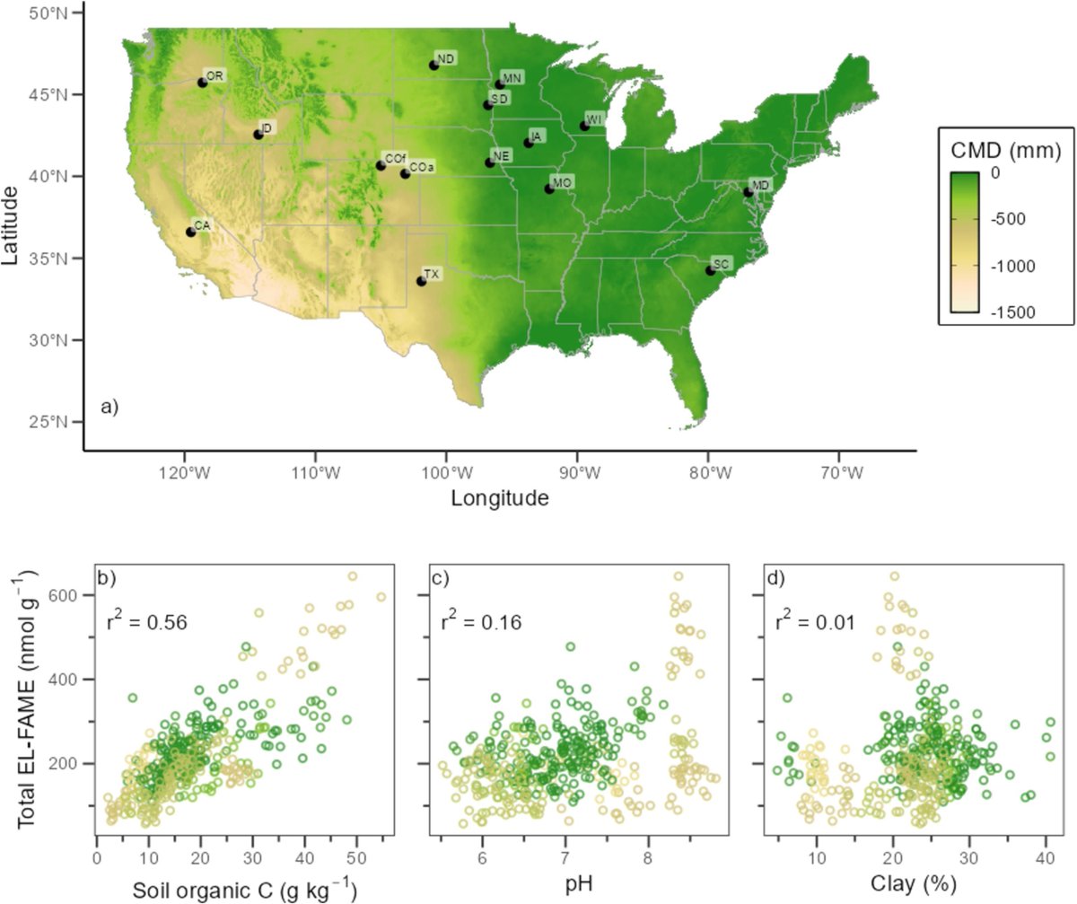 New in Geoderma: "Unraveling edaphic, environmental, and management drivers of soil microbial communities via ester-linked fatty acid methyl esters using a multilocation agroecosystem study" by Wayne R Roper, Verónica Acosta-Martínez [...]. buff.ly/3PqnLQM <a href="/USDA_ARS/">Agricultural Research Service</a>