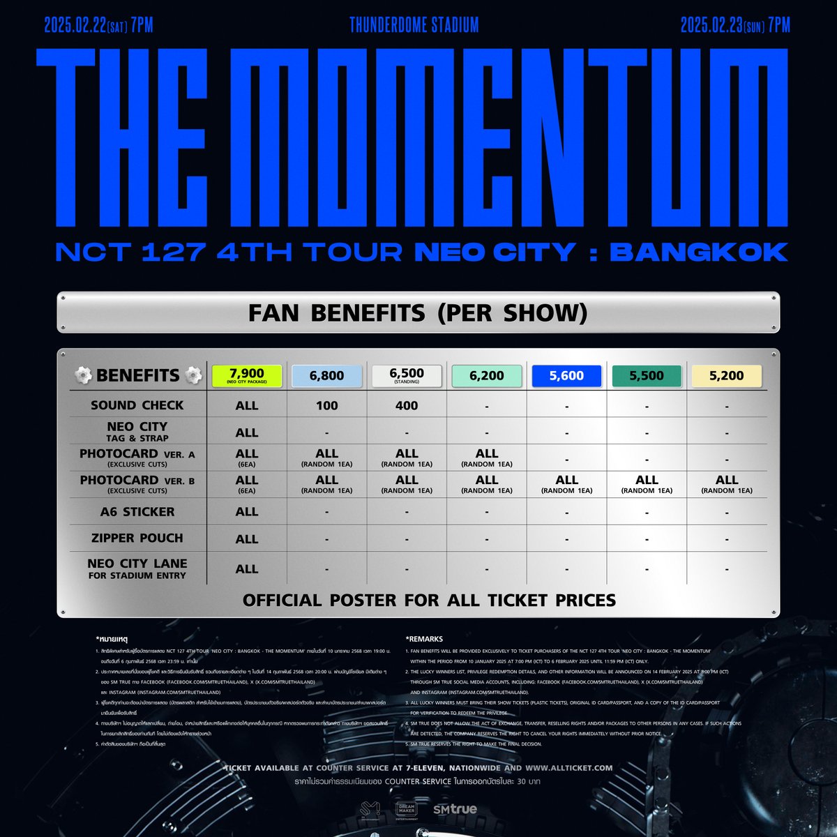 💚 วันนี้ 𝟭𝟬 มกราคม 𝟮𝟱𝟲𝟴 (ศุกร์) เวลา 𝟭𝟵:𝟬𝟬 น. - 𝟮𝟯:𝟱𝟵 น. เท่านั้น

⚙️ เปิดจำหน่ายบัตรรอบสมาชิก “𝗡𝗖𝗧𝘇𝗲𝗻 𝟭𝟮𝟳” 𝗠𝗲𝗺𝗯𝗲𝗿𝘀𝗵𝗶𝗽 (𝗚𝗟) 𝗣𝗿𝗲-𝗦𝗮𝗹𝗲 ⚙️

𝗡𝗖𝗧 𝟭𝟮𝟳 𝟰𝗧𝗛 𝗧𝗢𝗨𝗥 '𝗡𝗘𝗢 𝗖𝗜𝗧𝗬 : 𝗕𝗔𝗡𝗚𝗞𝗢𝗞 - 𝗧𝗛𝗘 𝗠𝗢𝗠𝗘𝗡𝗧𝗨𝗠'

🏟️
