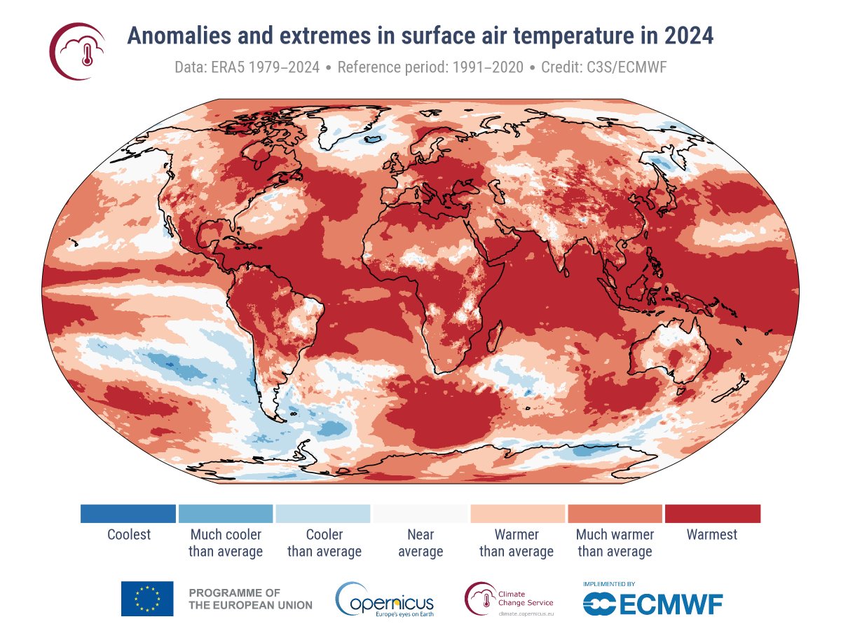 2024 saw global records broken for both air &amp; sea surface temperatures contributing to extreme floods, heatwaves &amp; wildfires. The 1.5°C limit of climate heating set by the Paris Agreement is gone, but every fraction of a degree matters to save life on Earth
#ClimateChange is