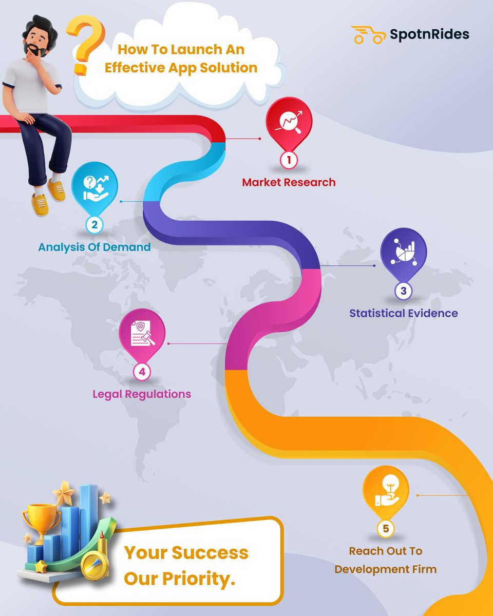 spotnrides's tweet image. Planning to launch an effective #ondemandappsolution?! Your ultimate destination is #SpotnRides. We develop advanced and feature-rich #softwaresolutions to help #entrepreneurs witness a whole new experience of rapid success.  

Visit : spotnrides.com

#taxiappsolution