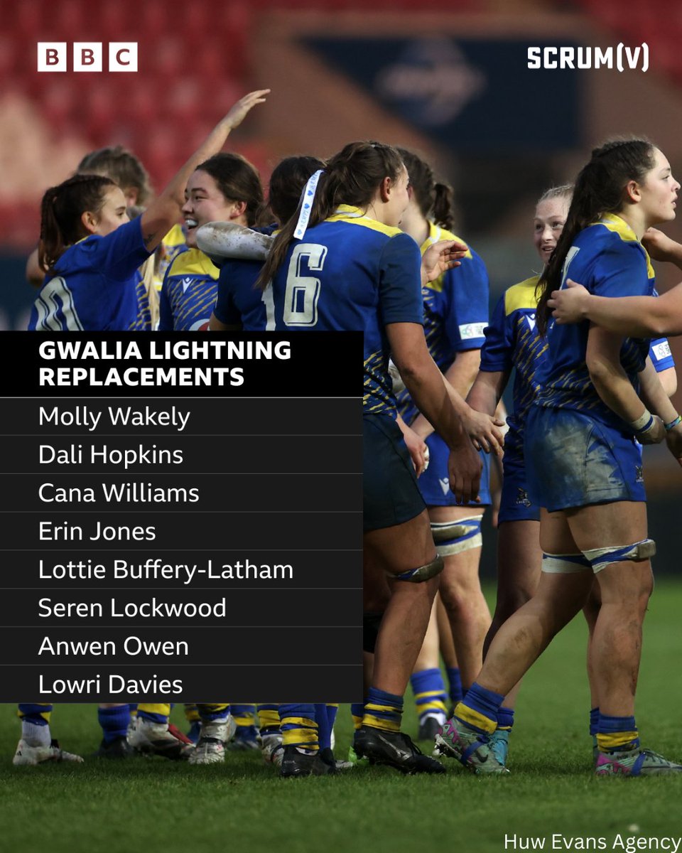 Gwalia Lightning return to Ystrad Mynach as they face Glasgow Warriors in the fourth round of the Celtic Challenge Cup this Sunday at 13:00 🏉🙌

#BBCSport #BBCScrumV