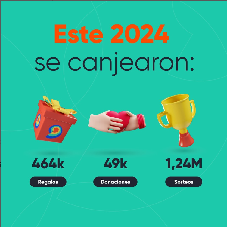 Nicequest tweet media