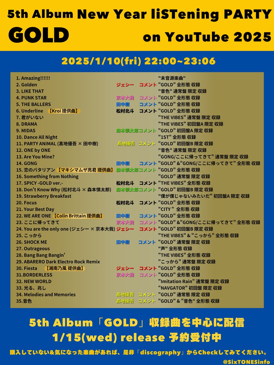 ⋰ #SixTONES New Year liSTening 🎧 PARTY on YouTube 2025 setliST