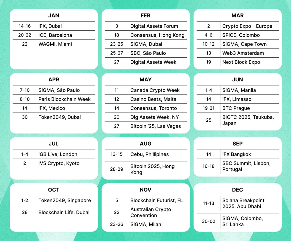 Smarty Pay | Crypto Payments for Online Busnesses tweet media