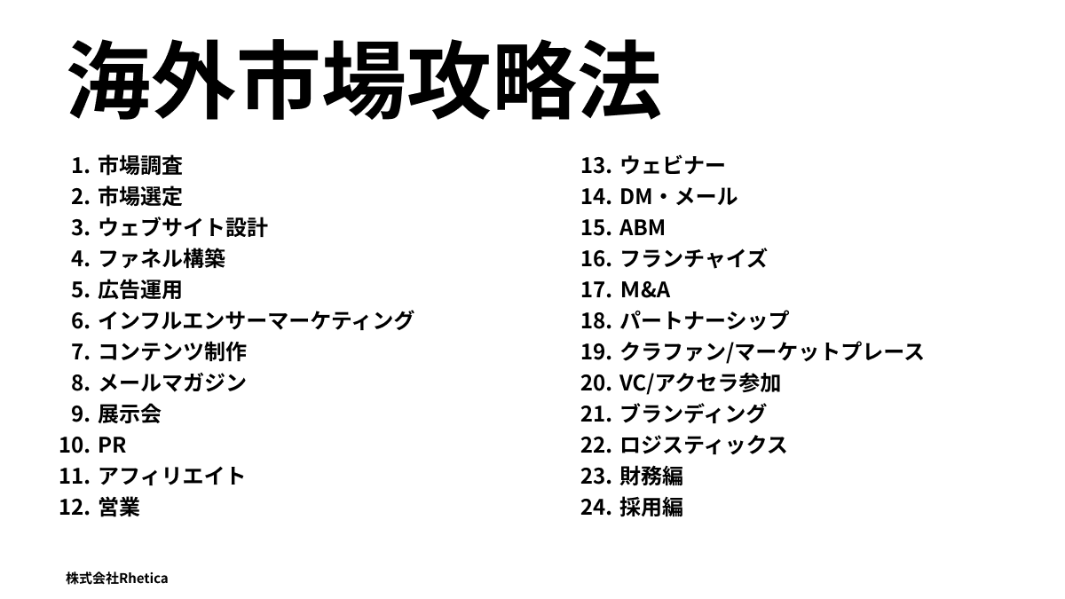海外マーケティングでtoB、toC事業の60ヵ国以上展開支援をし、商材も1万円～3000万円と幅広く扱ってみて、得た知見をシリーズで出していきます。 

グローバル展開は倫理的にも、経済的にも必須条件。ユニコーン/デカコーンになりたい人はぜひ活用してみて

興味ある方はRTください！