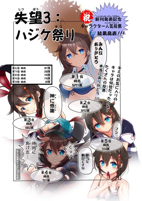 描いた順番を当ててみて下さい
 #過去絵と現在絵を比較してみようキャンペーン 