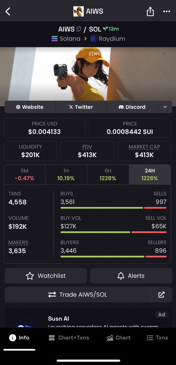 micheal_anthon's tweet image. Early call on $AIWS at market cap of $413k on my private TG.

#AIWS #memecoin2025 #SOL #BTC #SolanaMemeCoins