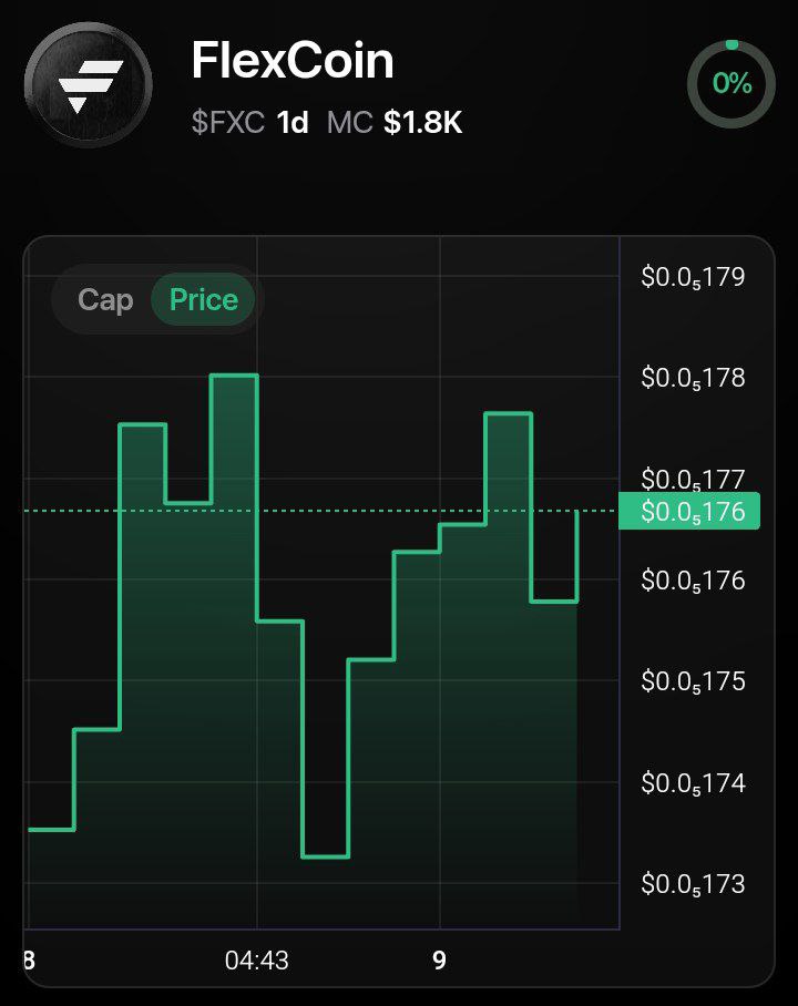Flexcoin (@FlexcoinX) / Posts / X