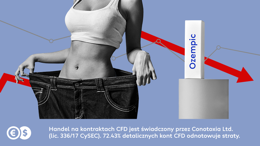 Akcje duńskiego potentata rynku farmaceutycznego potaniały o 40%. Czy to okazja dla inwestorów? – Spółka wciąż może być przewartościowana – ocenia <a href="/GR_Drozdz_CAI/">Grzegorz Dróżdż, CIIA</a>, analityk Conotoxia Ltd.
invest.cinkciarz.pl/analizy-inwest…
#ozempic