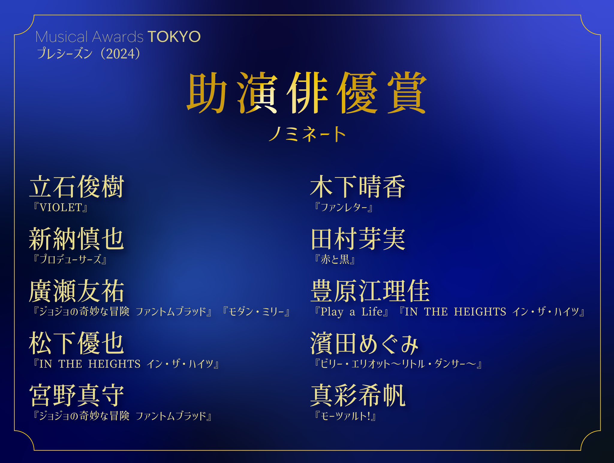 Musical Awards TOKYO プレシーズン (2024)  助演俳優賞 ノミネート  立石俊樹 『VIOLET』  木下晴香 『ファンレター』  新納慎也 『プロデューサーズ』  田村芽実 『赤と黒』  廣瀬友祐 『ジョジョの奇妙な冒険 ファントムブラッド』 『モダン・ミリー』  豊原江理佳 『Play a Life』『IN THE HEIGHTS イン・ザ・ハイツ』  松下優也 『IN THE HEIGHTS イン・ザ・ハイツ』  濱田めぐみ 『ビリー・エリオット~リトル・ダンサー~』  宮野真守 『ジョジョの奇妙な冒険 ファントムブラッド』  真彩希帆 『モーツァルト!』