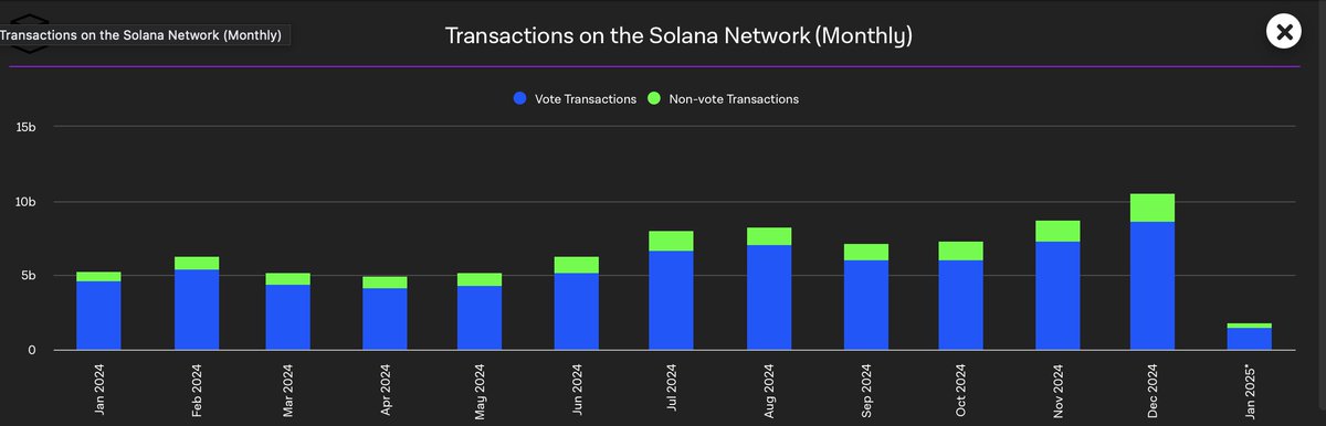 Marinade 🛡️ tweet media
