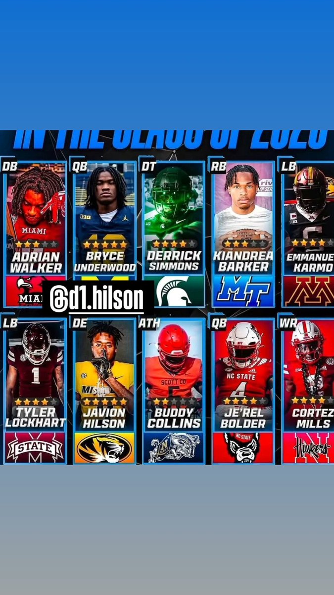 Cocoa Football (@cocoafootball) on Twitter photo Highest rated commit for every FBS program!! It's great to be a Cocoa!! #TigerPride <a href="/RivalsCamp/">Rivals Camp Series</a> <a href="/Rivals/">Rivals</a> <a href="/JonSantucci/">Jon Santucci</a> <a href="/Andy_Villamarzo/">Andy Villamarzo</a> <a href="/FlaHSFootball/">FloridaHSFootball.com</a> Highest rated commit for every FBS program!! It's great to be a Cocoa!! #TigerPride <a href="/RivalsCamp/">Rivals Camp Series</a> <a href="/Rivals/">Rivals</a> <a href="/JonSantucci/">Jon Santucci</a> <a href="/Andy_Villamarzo/">Andy Villamarzo</a> <a href="/FlaHSFootball/">FloridaHSFootball.com</a>