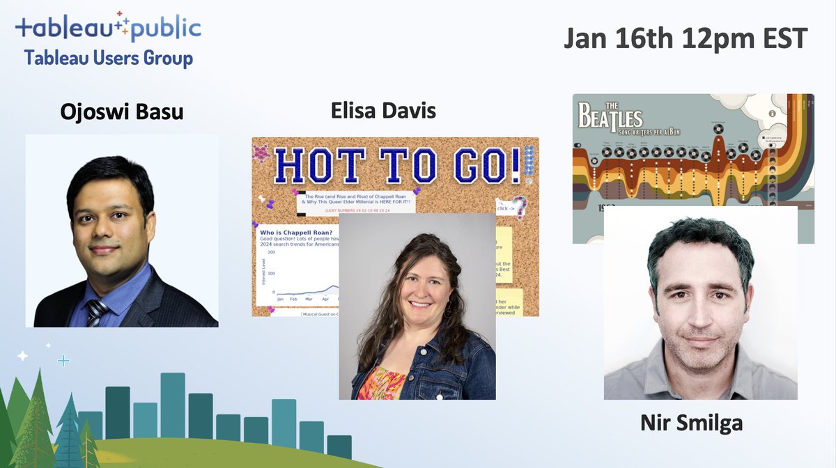 Ant Pulley (@consult_ant) on Twitter photo Join us on the 16th January for the first #publicTUG of the year, with guests <a href="/ojoswi/">ojoswi basu</a> <a href="/ItsElisaDavis/">@ItsElisaDavis.bsky.social</a> <a href="/SmilgaNir/">Nir Smilga</a> - not one to miss!
usergroups.tableau.com/events/details…
#datafam
@agatavizz <a href="/priyankadobhal_/">Priyanka</a> <a href="/Lodhaviz/">Preethi Lodha</a> Join us on the 16th January for the first #publicTUG of the year, with guests <a href="/ojoswi/">ojoswi basu</a> <a href="/ItsElisaDavis/">@ItsElisaDavis.bsky.social</a> <a href="/SmilgaNir/">Nir Smilga</a> - not one to miss!
usergroups.tableau.com/events/details…
#datafam
@agatavizz <a href="/priyankadobhal_/">Priyanka</a> <a href="/Lodhaviz/">Preethi Lodha</a>