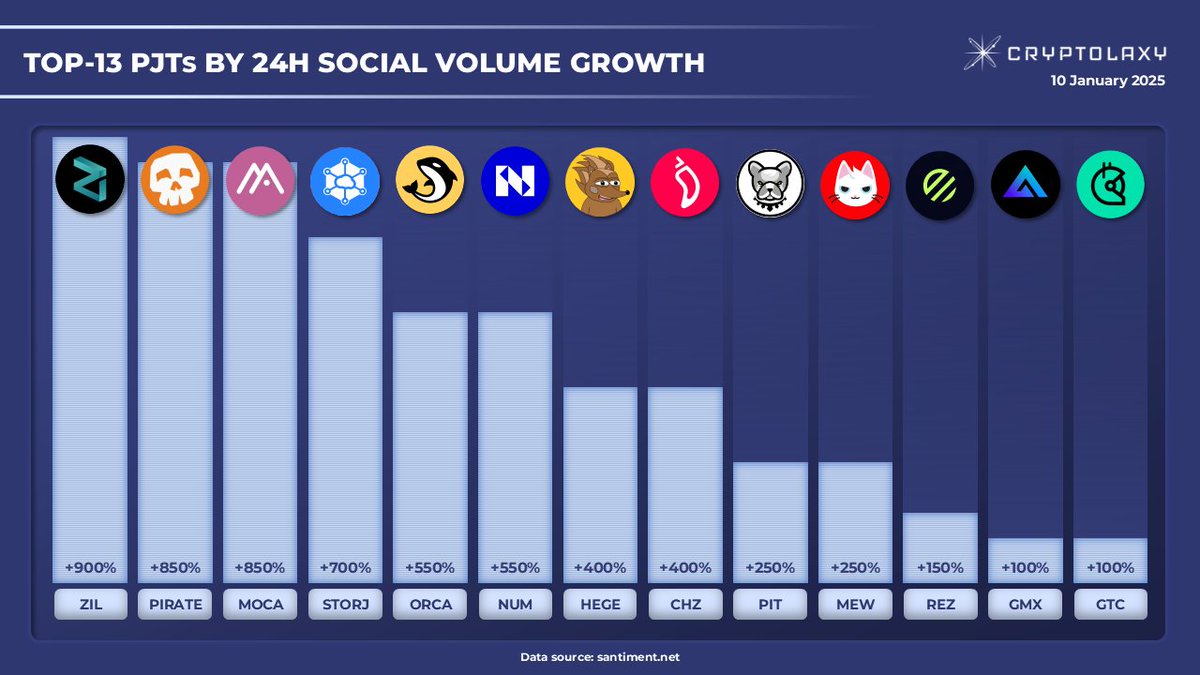 Cryptolaxy tweet media