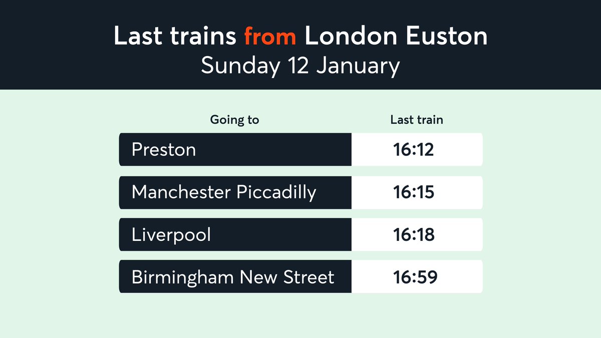 Avanti West Coast tweet media