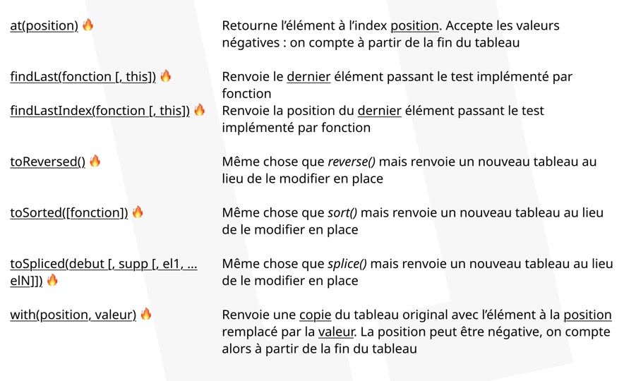 JeremyMouzin's tweet photo. J'ai mis à jour ma CheatSheet JavaScript pour 2025.
Venez découvrir les nouvelles méthodes at(), findLast(), toReversed(), toSorted(), with() et d'autres que vous ne connaissez peut-être pas encore ! 🔄 === ❤️. Merci.

PDF direct ici  https://t.co/mw2svZzRdX https://t.co/Fn5TKjSLu6