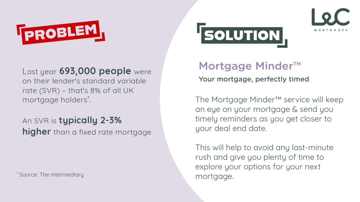 For all of us who’ve ever left our remortgage too late to switch lenders, and haven’t been able to get the best deal… here’s #MortgageMinder 🙌🏼
landc.co.uk/destination/mo… 
Your property may be repossessed if you don’t keep up with repayments on your mortgage.