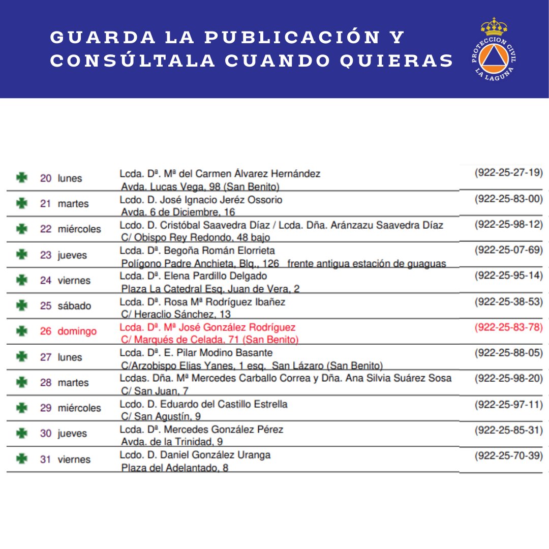💊 ¿No sabes qué farmacia está disponible el próximo domingo para conseguir tus medicamentos?  

Desde Protección Civil La Laguna te facilitamos la lista de farmacias de guardia del mes de enero en nuestro municipio.

#LaLagunaMásSegura