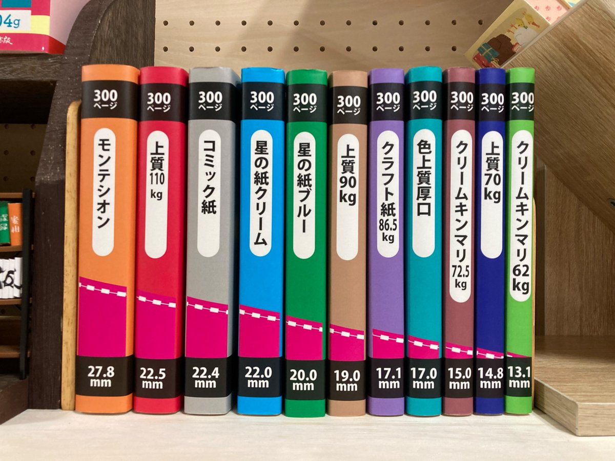 本文用紙で背幅がこんなに変わるの⁉︎ 表紙作りで背幅に困ったら、しま