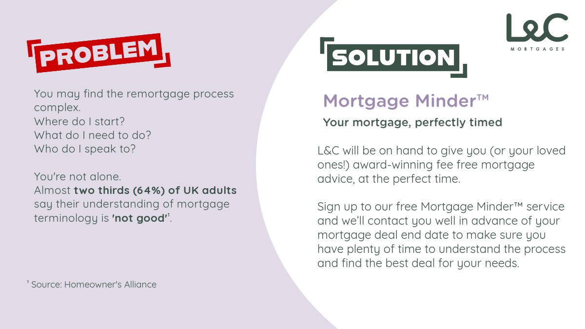 64% don’t understand mortgage terminology (Source: HomeOwnersAlliance). Let us demystify it! landc.co.uk/destination/mo…
Your property may be repossessed if you don’t keep up with repayments on your mortgage.