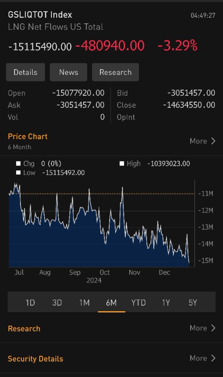 DiveBombTrading tweet media