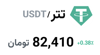 Arch_Duke_'s tweet photo. خب این همه بگیر و ببند درگاه و فشار و محدودیت روی صرافی‌ها و مردم، به یک هفته نکشید تهش دوباره همون شد که! 
میانگین آی‌کیوی مسئولین به ۷۰ فکر نمیکنم برسه... https://t.co/es70lO0AGg