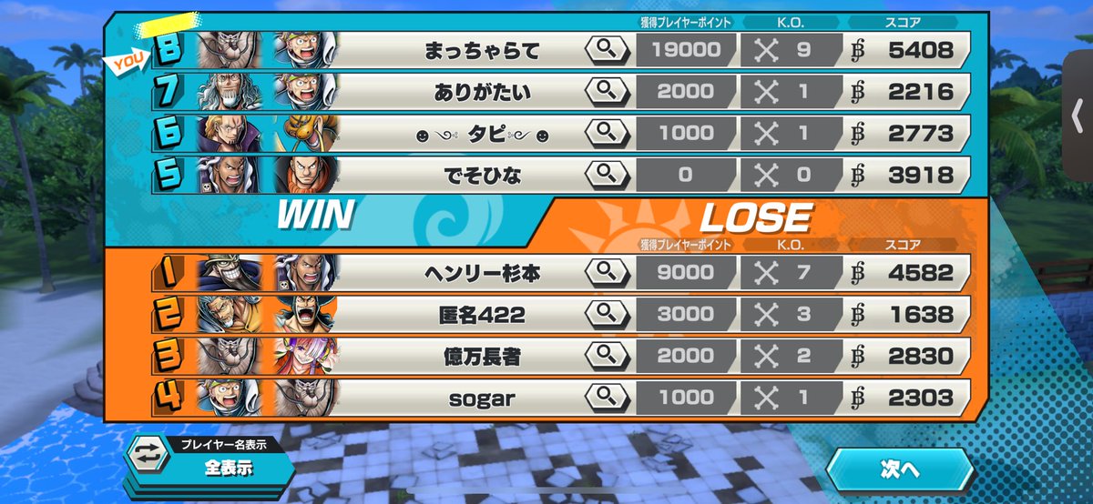 コビーたのし
 #バウンティ  #バウンティラッシュ