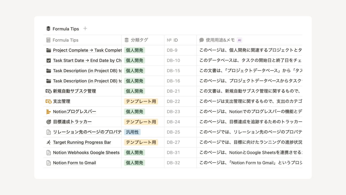 asagi_notion's tweet image. Notionのページ構築の際に便利だと感じた数式や仕組みは、別途データベースに知識として蓄積しておくと将来的にページ構築が捗ります
