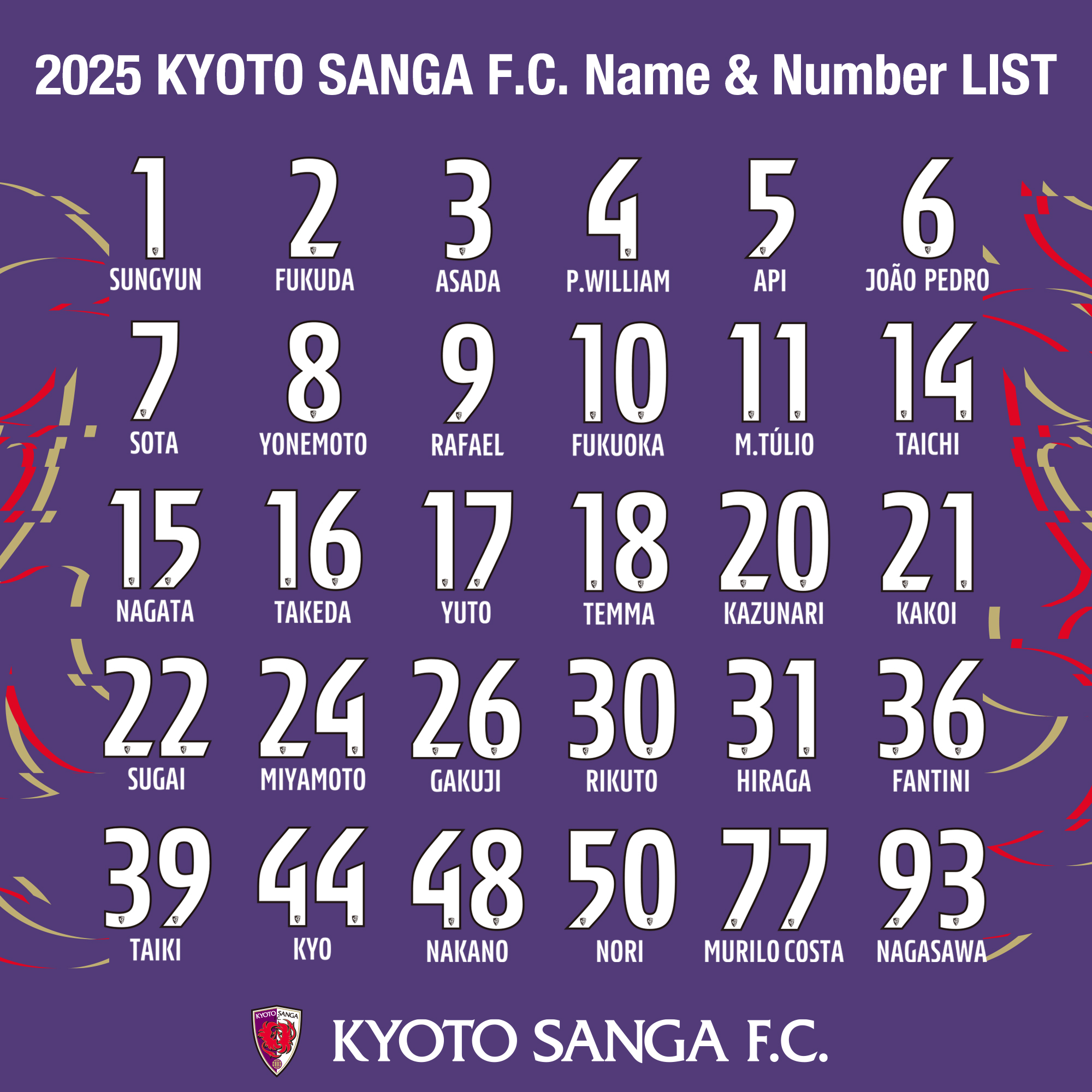 京都サンガF.C.【公式】 on X: 京都サンガF.C.【公式】 on X: