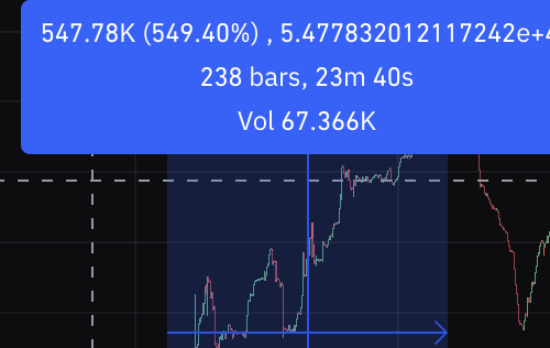 Heroic Alpha House tweet media