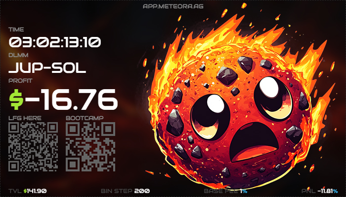 Not good, buy i will try more