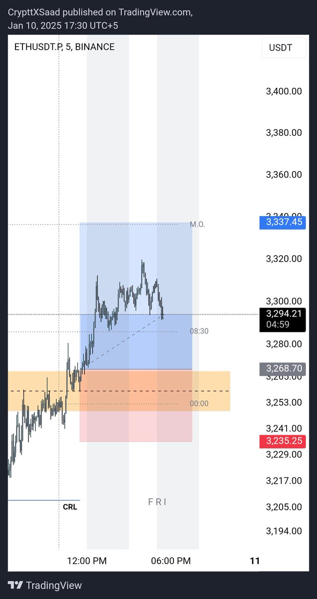 C R Y P T x S A A D tweet media