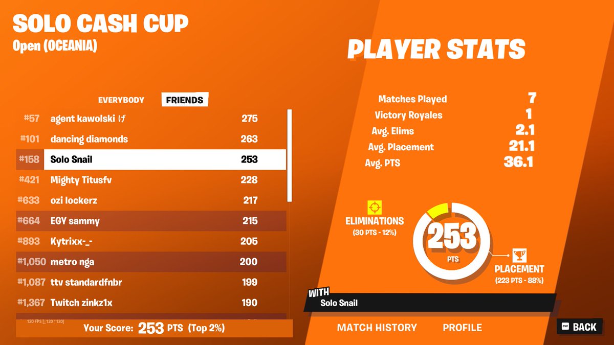 Snail (F/A) tweet media