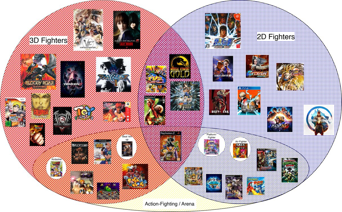ClouDNova/Narutimate tweet media