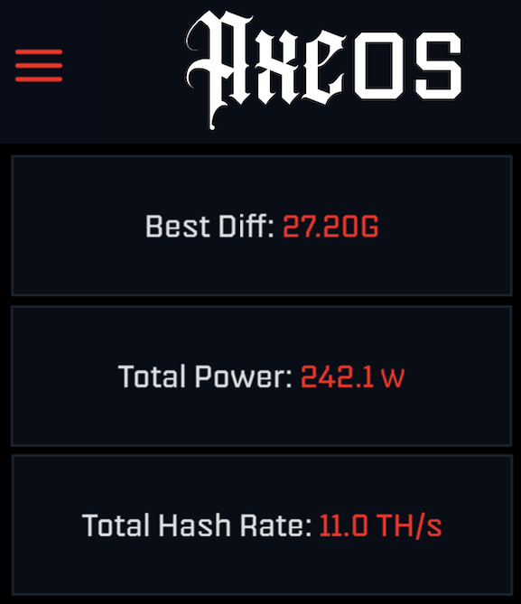 27.2G! New ATH for my #Bitaxe swarm