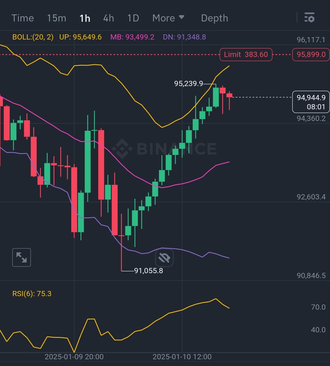 Luster Versth tweet media