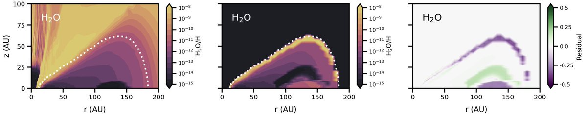 Queen Mary Planets tweet media