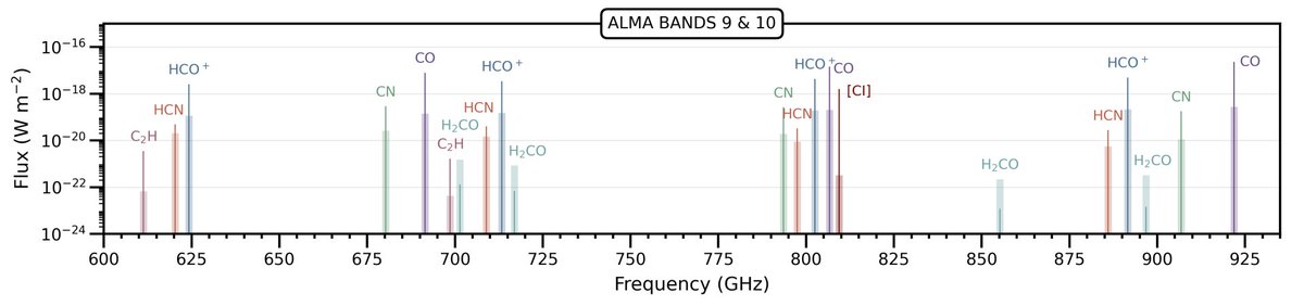 Queen Mary Planets tweet media