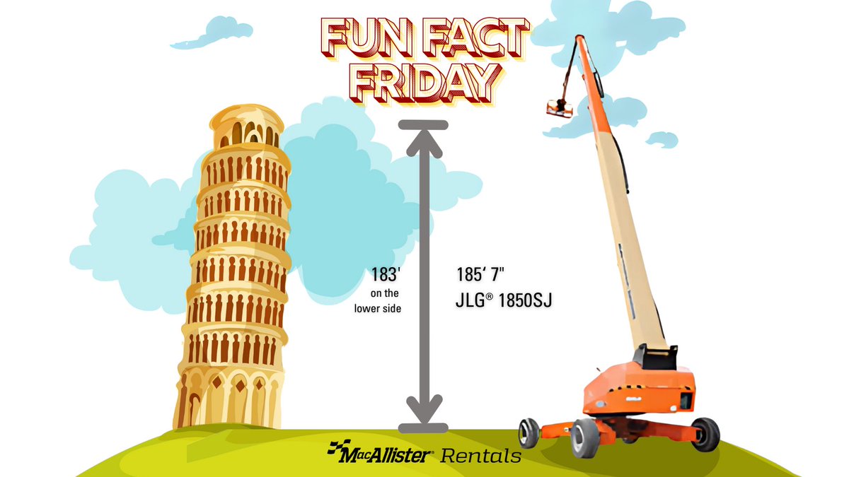 MacAllister® Rentals tweet media