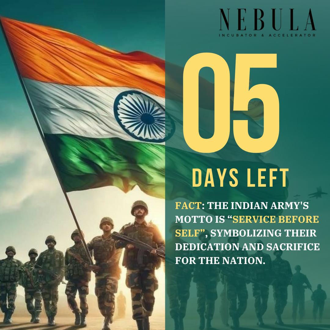 #ViksitBharat2047 🦚
Decode. Disrupt. Deliver. 

✈️ @ digitalindiahack.org 

👉 #DefTech R&amp;D Lab 🌐

A platform that helps you to meet new people over a cup of coffee ☕️ and have the most meaningful conversations, from #Code to #Combat 🖥 💻📱⛓️

linkedin.com/posts/consulti…