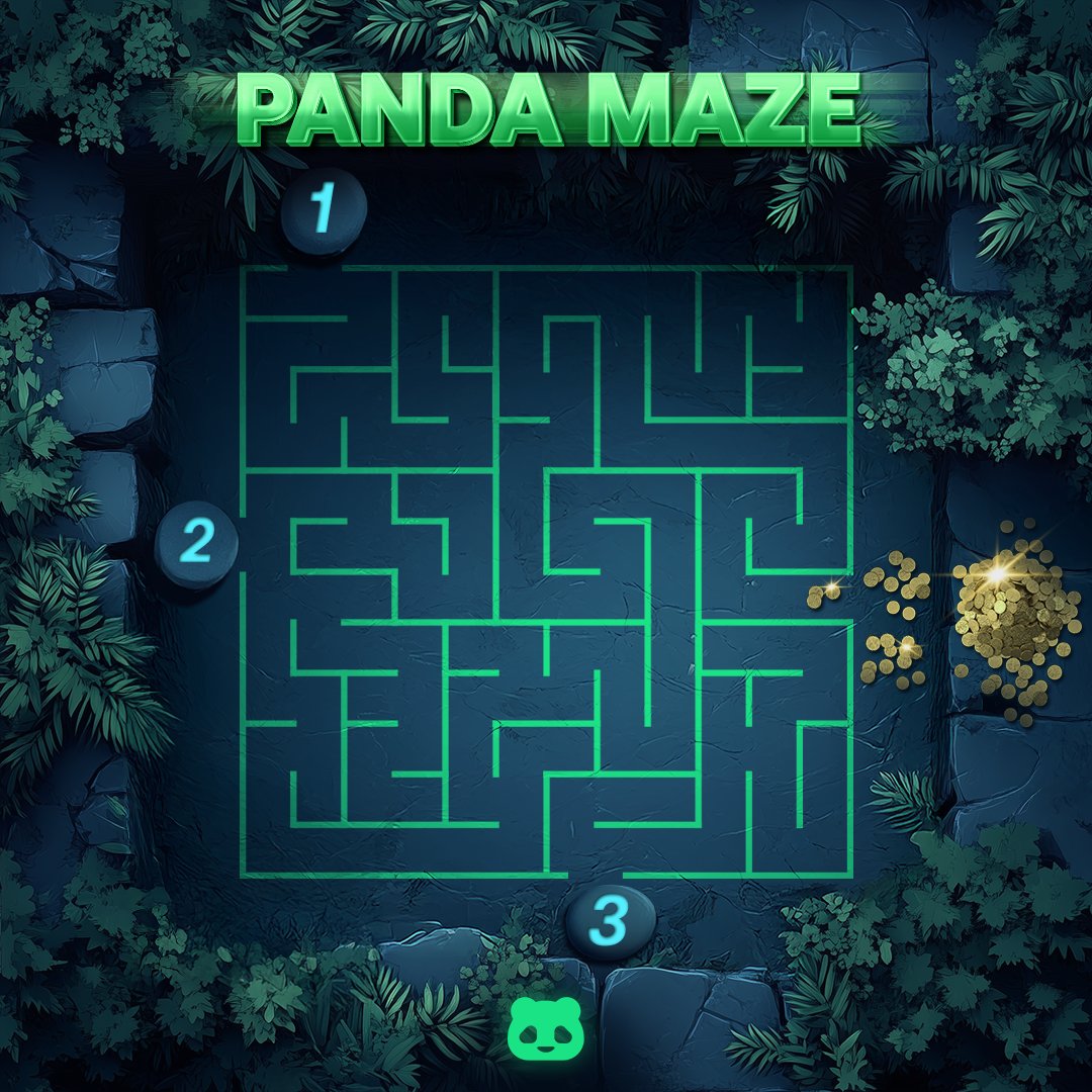 Betpanda.io tweet media