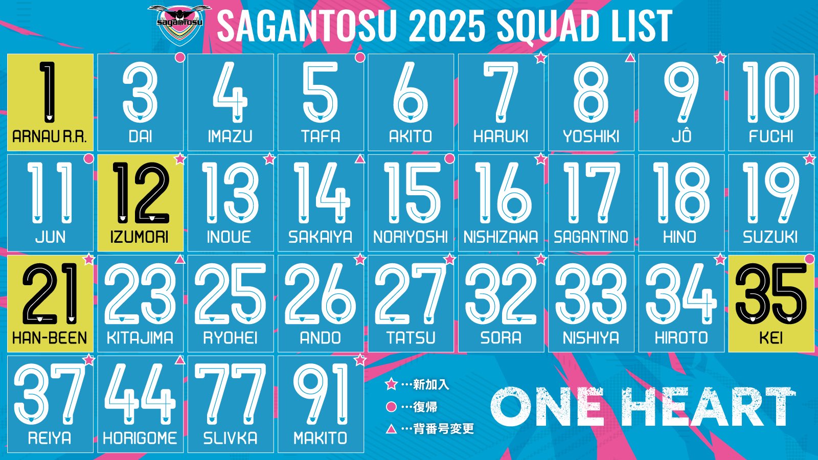 サガン鳥栖ユニフォーム2025 背番号11 西川潤（彼はジャニーズ