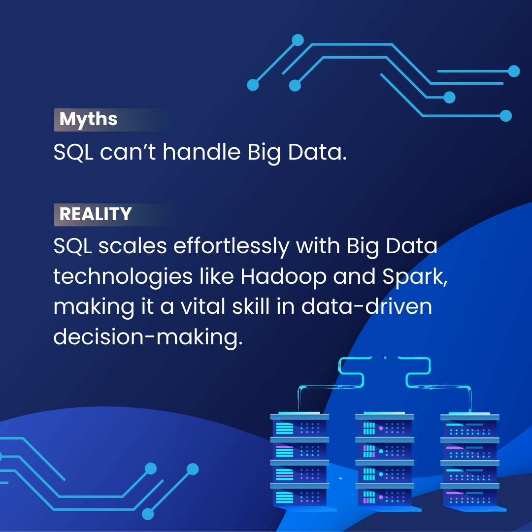 keyskillset's tweet image. #SQLMythBusted #DataDrivenWorld #MasterSQL #TechSkills #DataInsights #LearnSQLNow #MythVsReality #SQLPower #SQLForAll #DataDriven